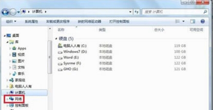 网络