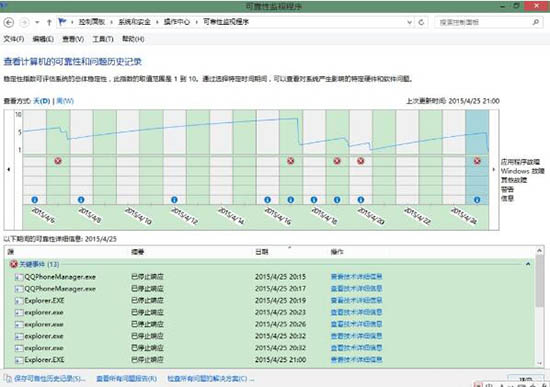 windows资源管理器