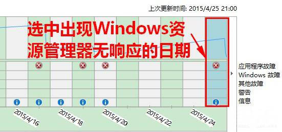 Windows资源管理器