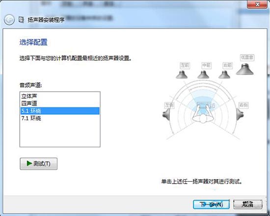 音频声道