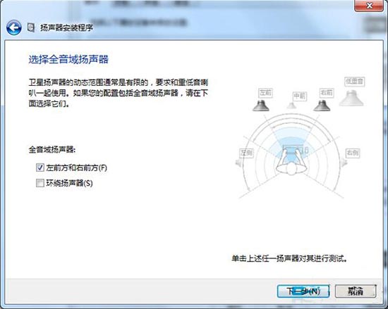 环绕扬声器