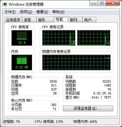 资源监控