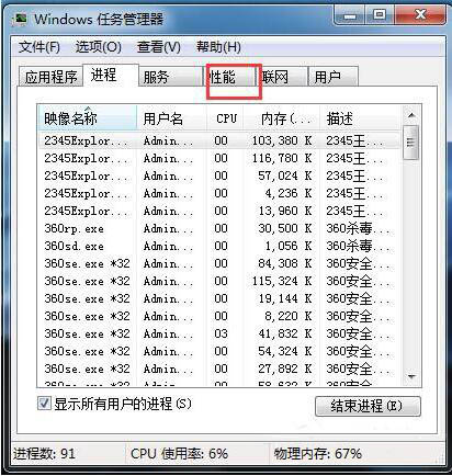 Windows任务管理器