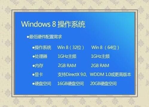 windows to go功能