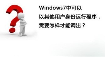 Win7